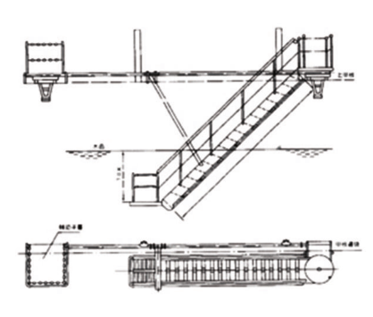 rescue accommodation ladder.png